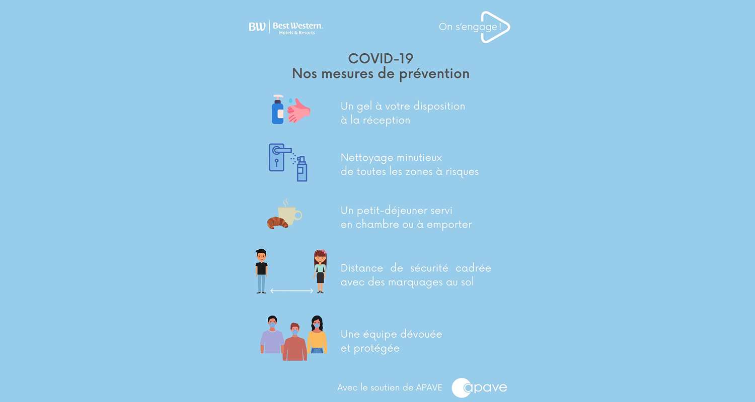 Hotel du Nord, Sure Hotel Collection by Best Western